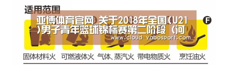 亚博体育官网_关于2018年全国(U21)男子青年篮球锦标赛第二阶段(河北秦皇岛赛区)裁判员安排的函(图1) 亚博棋牌
